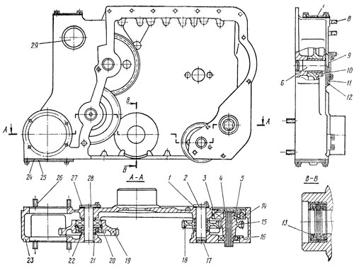 Механизм распределения