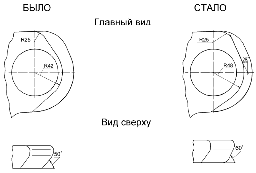 изменены размеры поковки изменены размеры поковки