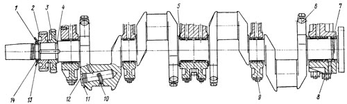 Коленчатый вал и коренные подшипники