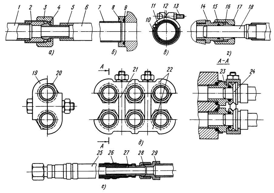 Рис. 108. Трубопроводы и арматура Рис. 108. Трубопроводы и арматура Т-130М