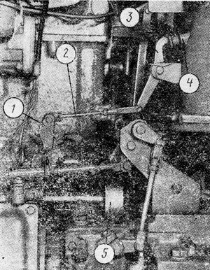 Установка стартера